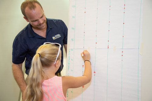 young girl writing on a large sheet of paper showing points of data